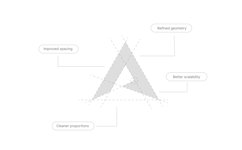 AirPrompter logo refinement construction lines and callouts for improved spacing, refined geometry, better scalability, and cleaner proportions.